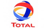 Total